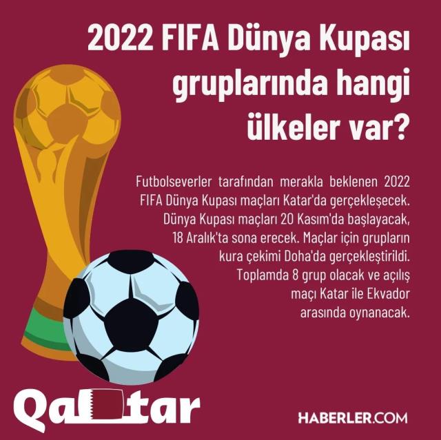 Dünya Kupası bugünkü maçlar! Dünya Kupası'nda bugün hangi maçlar var?