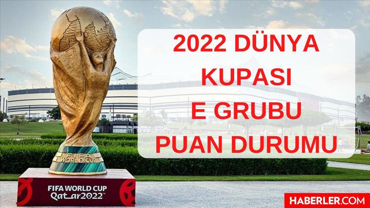 2022 Dünya Kupası E Grubu Puan Durumu! 2022 FIFA Dünya Kupası E grubundaki takımlar kaç puanda, hangi takım E grubunda kaçıncı sırada?