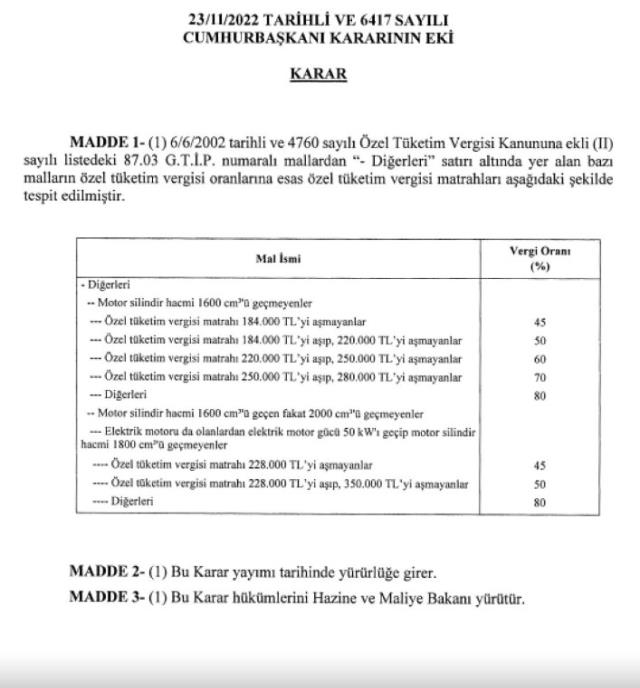 Yeni matrah düzenlemesi ile en çok satan 3 otomobil modelinin yeni fiyatı
