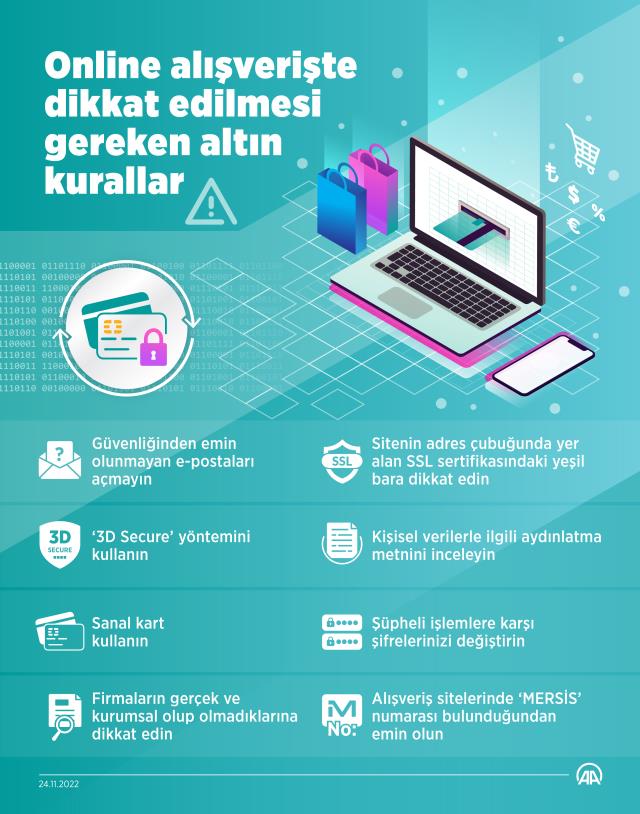 'Efsane cuma' indirimlerinin kurbanı olmayın! KVKK'dan vatandaşlara 10 kritik uyarı 'Efsane cuma' indirimlerinin kurbanı olmayın! KVKK'dan vatandaşlara 10 kritik uyarı