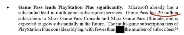 Sony, Xbox Game Pass'in 29 milyon aboneye ulaştığını iddia etti Sony, Xbox Game Pass'in 29 milyon aboneye ulaştığını iddia etti