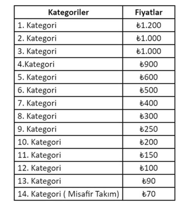 Galatasaray- Rayo Vallecano maçı biletleri satışa çıktı mı? Galatasaray- Rayo Vallecano biletleri ne zaman satışa çıkacak? Galatasaray- Rayo Vallecano maçı biletleri satışa çıktı mı? Galatasaray- Rayo Vallecano biletleri ne zaman satışa çıkacak?