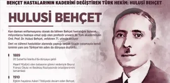 Hulusi Behçet kimdir? Hulusi Behçet kaç yaşındaydı, nereli? Hulusi Behçet hayatı ve biyografisi!