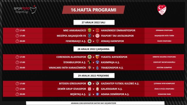 Süper Lig'in maç programı açıklandı! İki dev derbinin tarihi belli oldu Süper Lig'in maç programı açıklandı! İki dev derbinin tarihi belli oldu