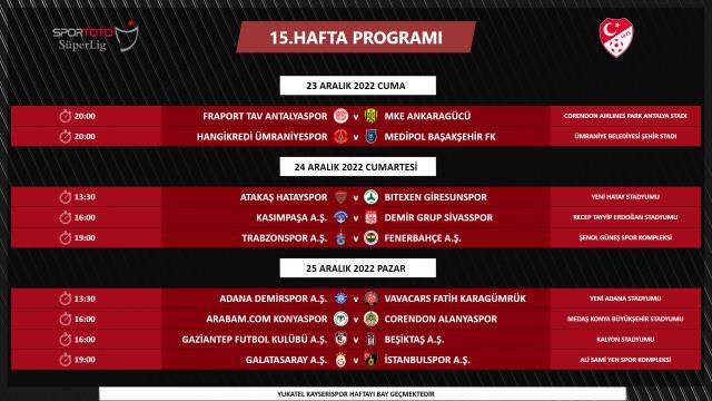 Süper Lig'in maç programı açıklandı! İki dev derbinin tarihi belli oldu Süper Lig'in maç programı açıklandı! İki dev derbinin tarihi belli oldu