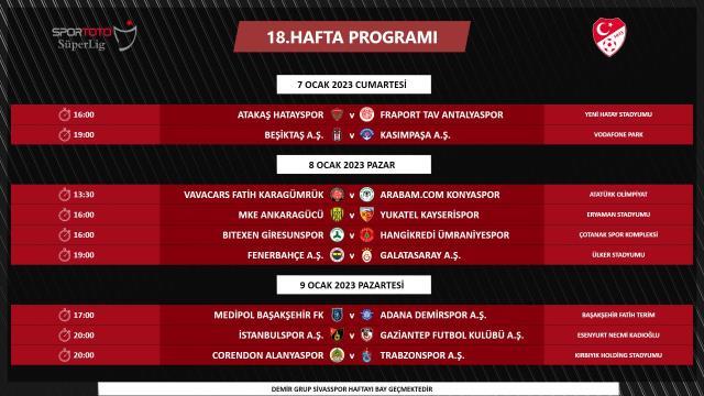 Süper Lig yeni maç takvimi 2023! Süper Lig'de 15. 16. 17. 18. hafta programı açıklandı mı? Dünya Kupası sonrasında hangi maçlar olacak?