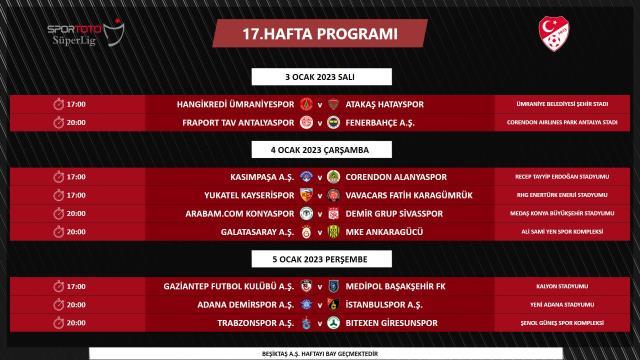 Süper Lig yeni maç takvimi 2023! Süper Lig'de 15. 16. 17. 18. hafta programı açıklandı mı? Dünya Kupası sonrasında hangi maçlar olacak?