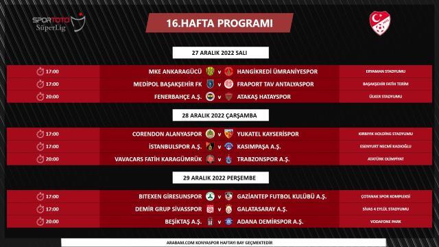 Süper Lig yeni maç takvimi 2023! Süper Lig'de 15. 16. 17. 18. hafta programı açıklandı mı? Dünya Kupası sonrasında hangi maçlar olacak?
