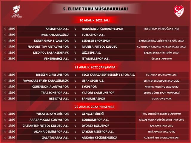 Ziraat Türkiye Kupası'nda program belli oldu! Açılışı Fenerbahçe yapıyor