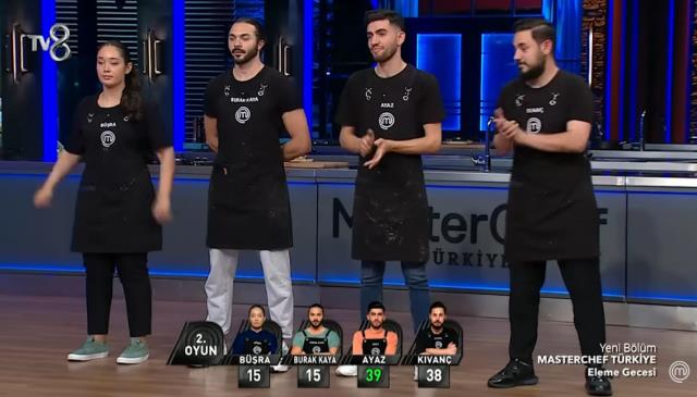 Masterchef kim elendi, kim gitti, dün kim elendi? 11 Aralık Pazar Masterchef'te elenen isim kim oldu? Büşra mı? Ayaz mı? Kıvanç mı? Burak mı?