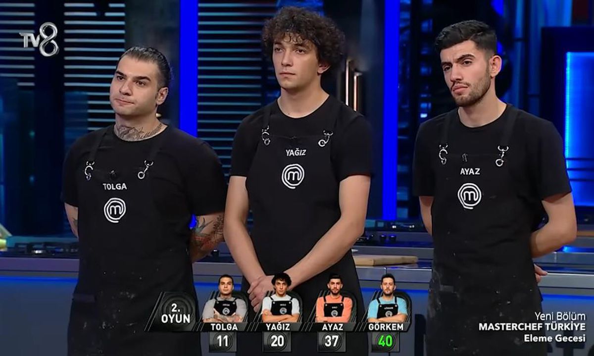 Masterchef kim elendi, kim gitti? 18 Aralık Pazar Masterchef'te elenen isim kim oldu, dün kim elendi? Yağız mı? Tolga mı? Görklem mi? Ayaz mı?