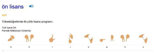 TDK'ya göre 'Önlisans' nasıl yazılır? Ayrı mı? Bitişik mi? Doğrusu 'Ön lisans' mı, 'Önlisans' mı?