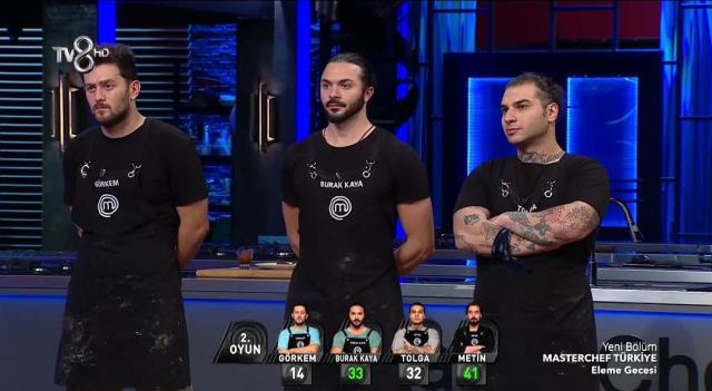 MasterChef Türkiye'de yarışmaya veda eden isim Tolga oldu