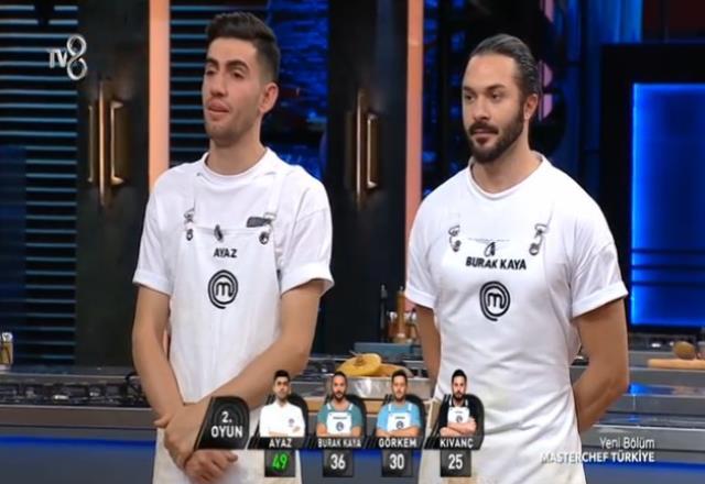 Masterchef 2. ceketi kim aldı, kim kaç puan? 27 Aralık 2022 Masterchef ikinci önlüğü alan yarışmacı kimdir? 2. ceketi Burak mı Ayaz mı Görkem mi aldı? Masterchef 2. ceketi kim aldı, kim kaç puan? 27 Aralık 2022 Masterchef ikinci önlüğü alan yarışmacı kimdir? 2. ceketi Burak mı Ayaz mı Görkem mi aldı?