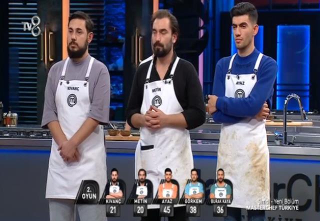 Masterchef kim elendi? Dün akşam Masterchef'e kim veda etti? 27 Aralık Salı Masterchef'te elenen isim kim oldu?