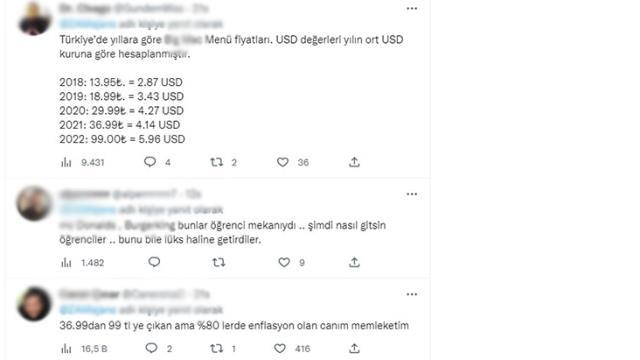 Ünlü fast food zincirindeki hamburger menüsünün fiyat değişimi gündem oldu! 4 yıl önceyle şimdi arasında dağlar kadar fark var