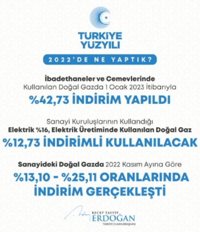 Son Dakika! İbadethane ve cemevlerinde kullanılan doğal gaza yüzde 42,73 indirim