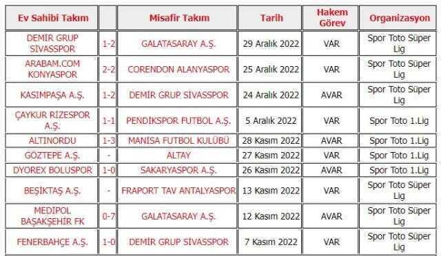 Özgüç Türkalp kimdir? Nereli, kaç yaşında, mesleği ne? Özgüç Türkalp hangi takımlı?