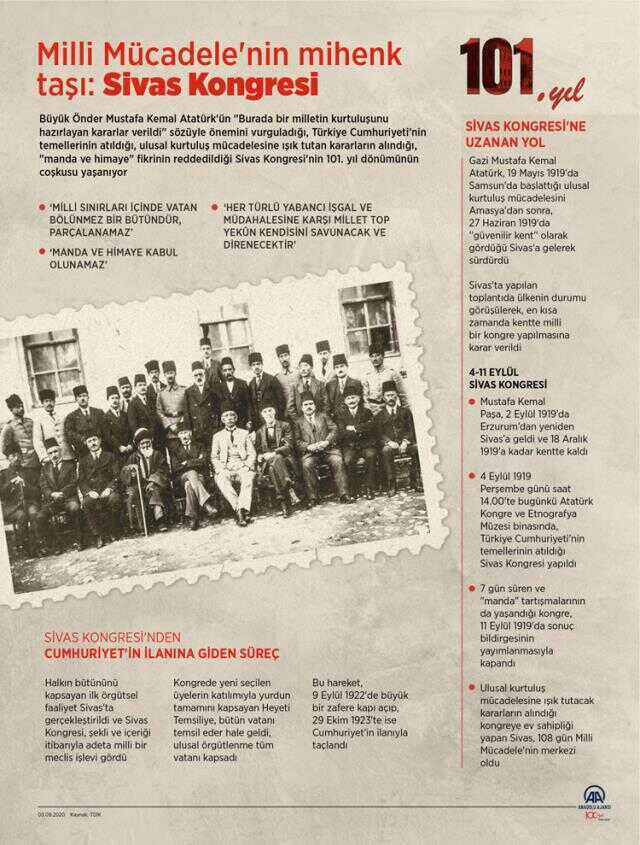 Manda ve Himaye kesin olarak nerede reddedildi? Manda ve Himaye nedir?