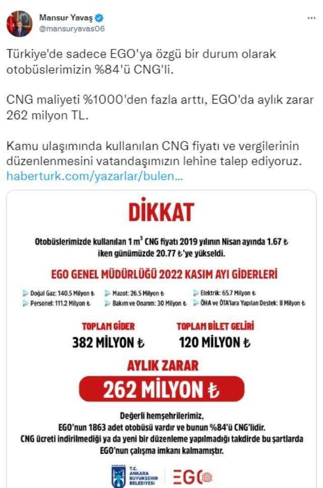 CNG ne demek? CNG'li demek ne demek? CNG ne demek? CNG'li demek ne demek?