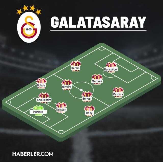 Derbi CANLI izle! 8 Ocak FB-GS Derbisini canlı izle! Derbi canlı link var mı? Bein Sports 1 canlı izleme linki var mı? Derbi CANLI izle! 8 Ocak FB-GS Derbisini canlı izle! Derbi canlı link var mı? Bein Sports 1 canlı izleme linki var mı?