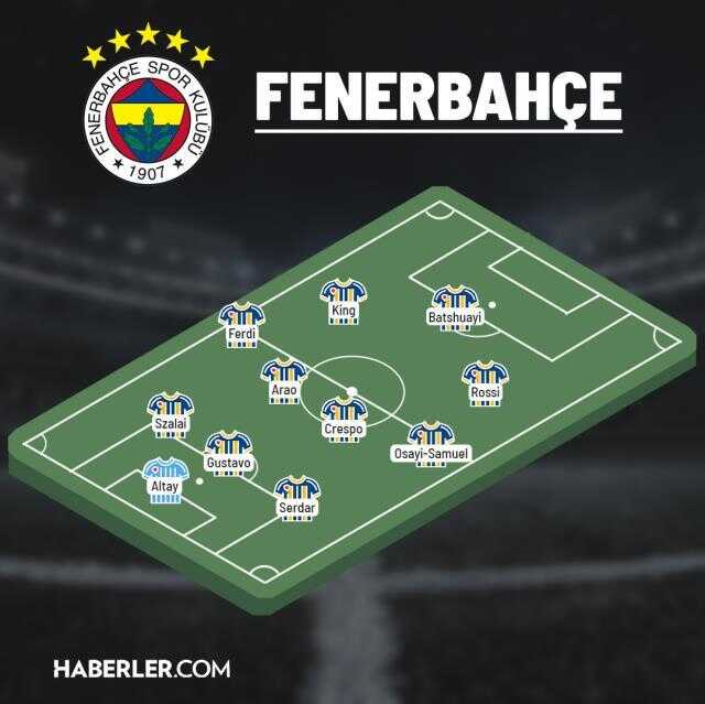 İcardi maçta neden yok, sakatlandı mı, yedek mi? 8 Ocak 2023 İcardi FB-GS derbisinde var mı, yok mu, neden yok? İcardi maçta niye yok, yedekte mi?