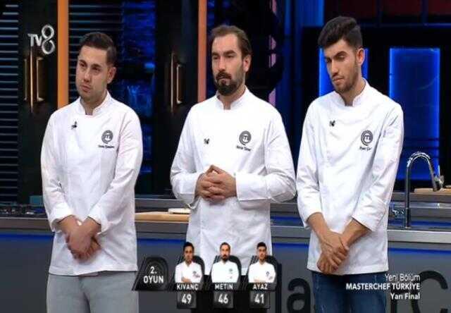 Masterchef ilk finalist kim oldu? 8 Ocak 2023 Masterchef finale çıkan ilk isim kimdir? Metin mi Kıvanç mı Ayaz mı? Masterchef ilk finalist kim oldu? 8 Ocak 2023 Masterchef finale çıkan ilk isim kimdir? Metin mi Kıvanç mı Ayaz mı?