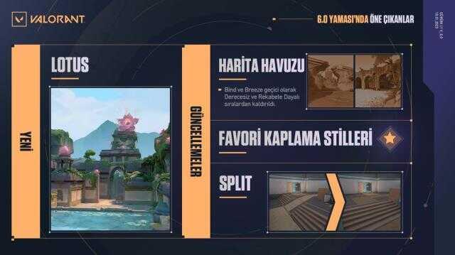 Valorant bakım ne zaman bitecek?