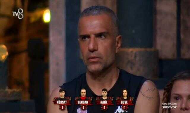 Survivor kim elendi? Survivor 2023 yeni sezon ilk elenen isim kim oldu? Seçkin mi, Berdan mı, Ümit mi, Kürşat mı elendi?