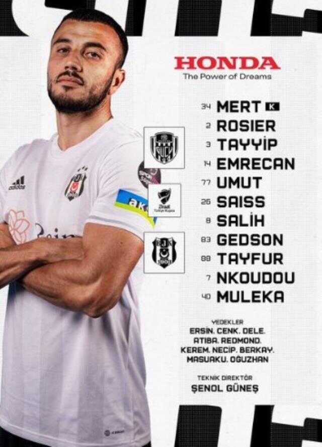 Ankaragücü Beşiktaş ilk 11'ler belli oldu! BJK Alanya kupa maçı maçı ilk 11'ler kimler var? BJK ANK ilk 11!