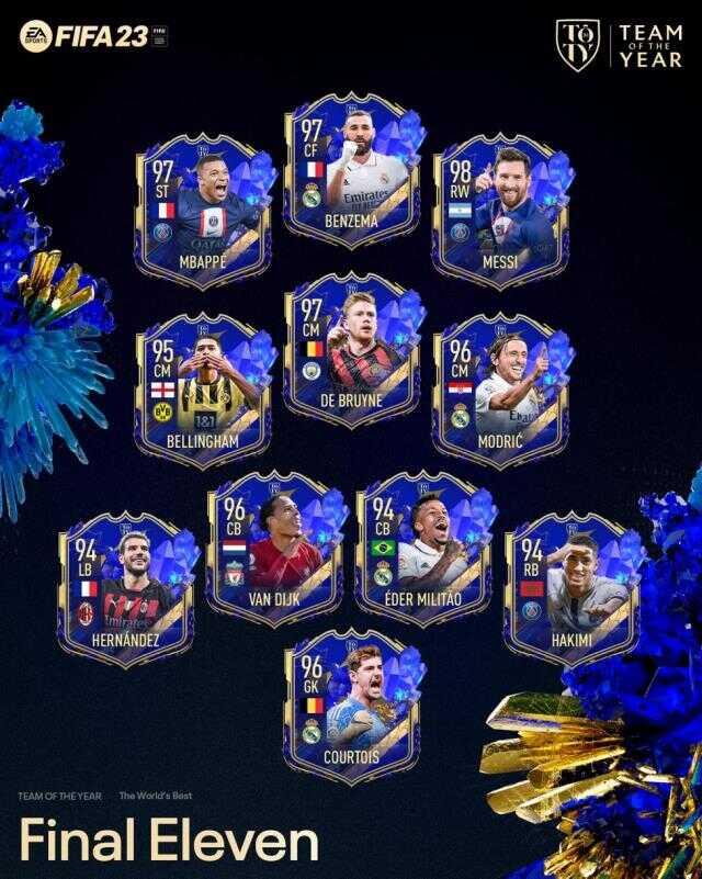 FIFA 23 TOTY belli oldu! İşte Yılın Takımı FIFA 23 TOTY belli oldu! İşte Yılın Takımı