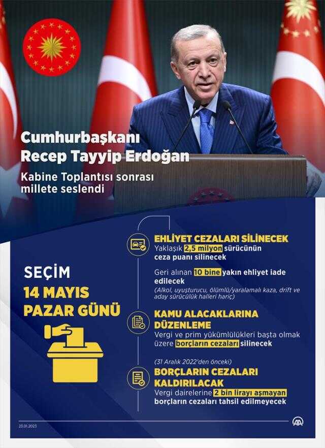 5 istisna dışında trafikte ceza puanları siliniyor! Yeni düzenleme ile 10 bine yakın ehliyet iade edilecek