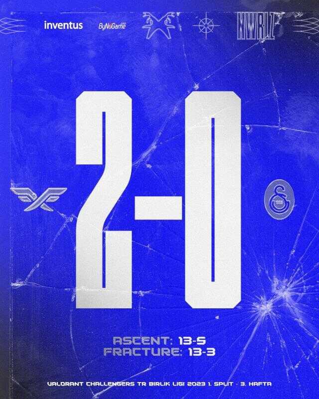 Fire Flux Esports, VALORANT Challengers Türkiye Birlik Ligi'nde Galatasaray'ı Fire Flux Esports, VALORANT Challengers Türkiye Birlik Ligi'nde Galatasaray'ı