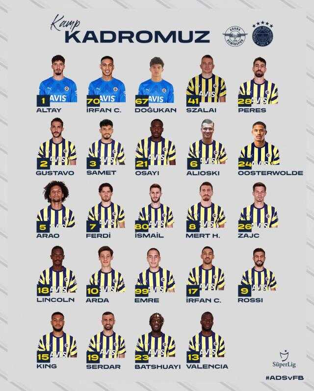 Oosterwolde ayağının tozuyla listeye girdi! Fenerbahçe'nin kritik maçta kamp kadrosu belli oldu