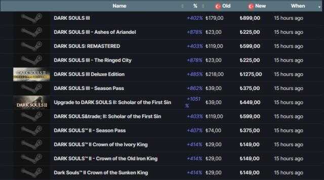 Dark Souls oyunlarına Steam'de zam geldi