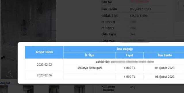 10 ili vuran deprem sonrası vicdanları sızlatan fırsatçılık! Kira ve battaniye fiyatlarına zam yaptılar