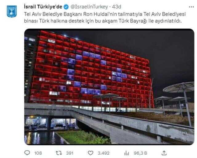 7.7 Büyüklüğündeki Deprem 10 İli Vurdu… Tel Aviv Belediye Binası, Dayanışma İçin Türk Bayrağı ile Aydınlatıldı