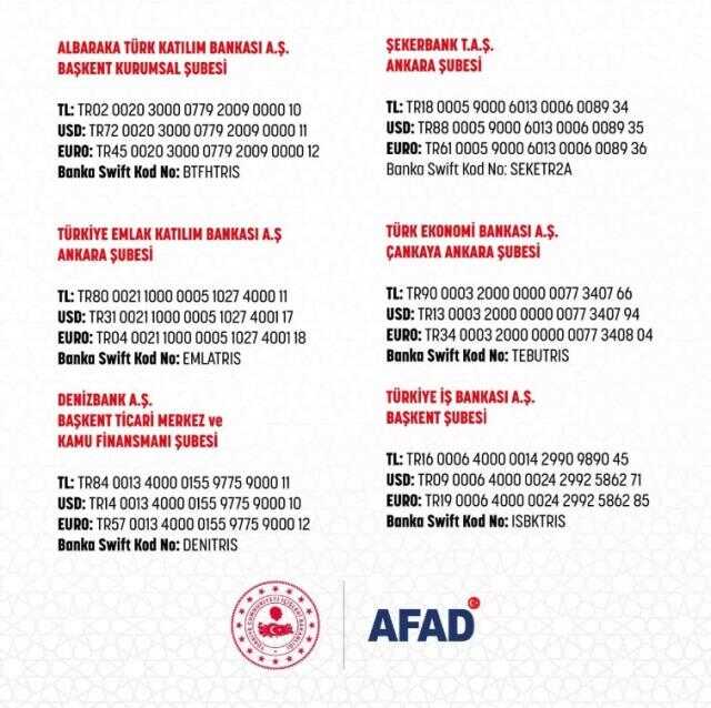 AFAD deprem bağış hesap numaraları kaçtır? AFAD bağış banka hesapları kaç? AFAD SMS ile nasıl bağış yapılır? AFAD deprem yardımı nasıl yapılır?