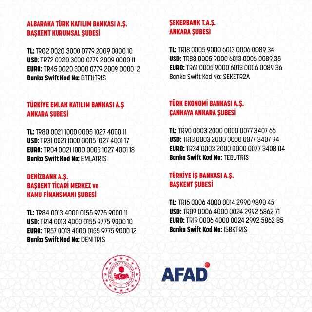 Depremzedelere yardım göndermek isteyenler dikkat! İşte AFAD'ın bağış hesapları