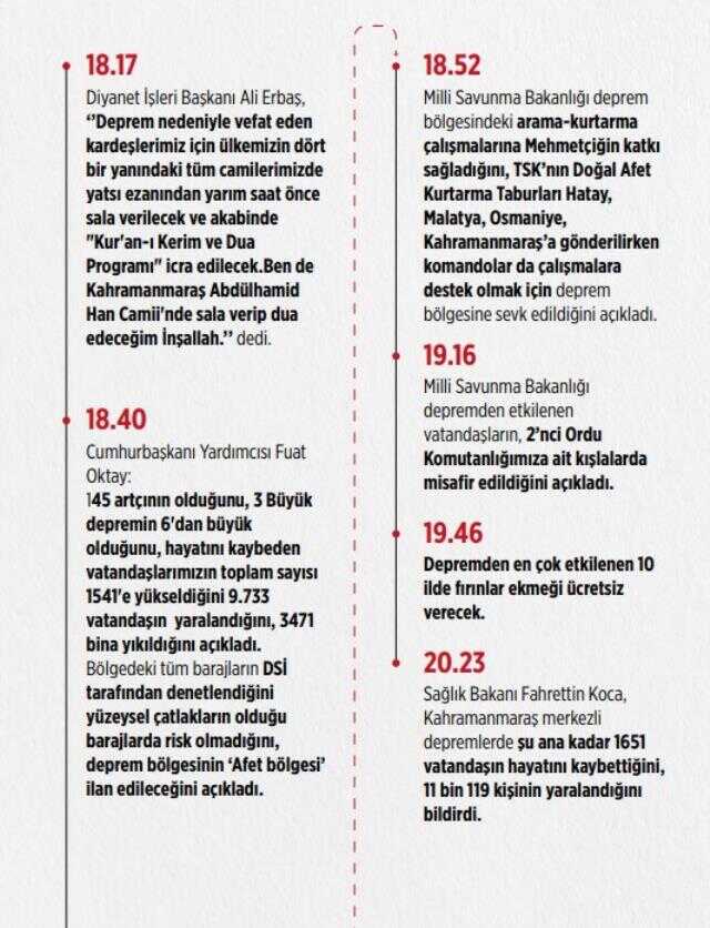 Son Dakika! 7.7'lik depremde hayatını kaybedenlerin sayısı 2 bin 921'e yükseldi