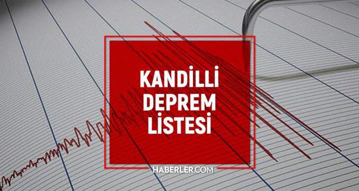 Kandilli son depremler! (GÜNCEL) 10 Şubat Kandilli son depremler listesi!