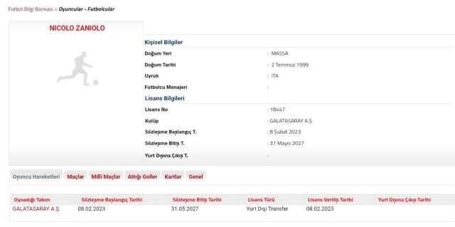 Nicolo Zaniolo kimdir? Nicolo Zaniolo hangi mevkii, hangi takımlarda oynadı? Nicolo Zaniolo kaç yaşında, nereli?
