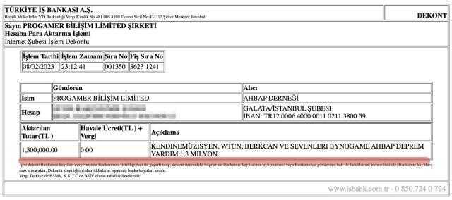 Twitch yayıncılarının depremzedeler için yaptığı bağış yayınında 1,6 milyon TL toplandı