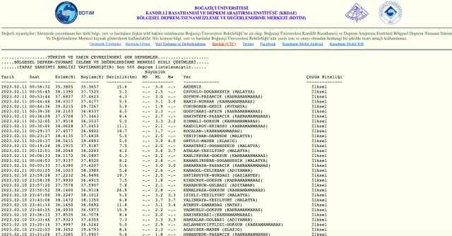 Hatay baraj patladı mı? Hatay Antakya baraj patladı iddiası ne? Hatay'da baraj patladı iddiası doğru mu?