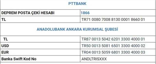 AFAD nasıl bağış yapılır? Deprem AFAD bağış banka hesap numaraları!