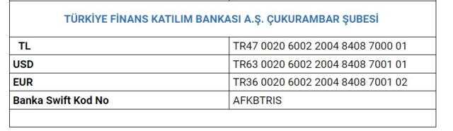 AFAD nasıl bağış yapılır? Deprem AFAD bağış banka hesap numaraları!