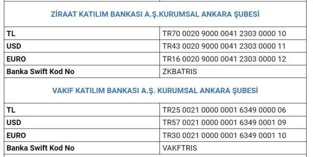 AFAD nasıl bağış yapılır? Deprem AFAD bağış banka hesap numaraları!