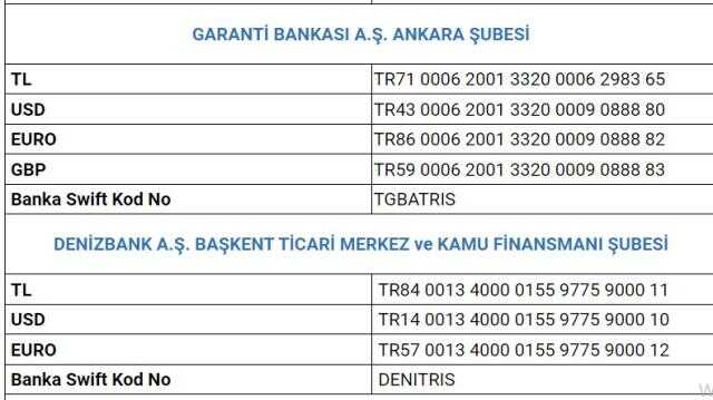 AFAD nasıl bağış yapılır? Deprem AFAD bağış banka hesap numaraları!