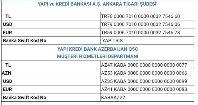 AFAD nasıl bağış yapılır? Deprem AFAD bağış banka hesap numaraları!