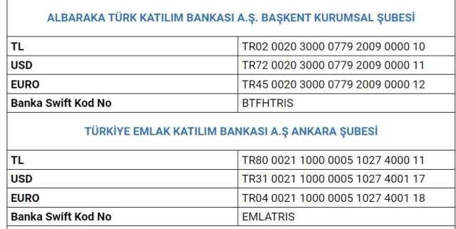 AFAD nasıl bağış yapılır? Deprem AFAD bağış banka hesap numaraları!